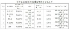 常青新能源2022固体废物防治信息公开